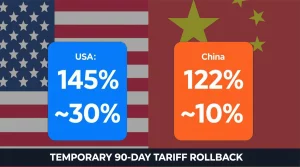 battery buyers