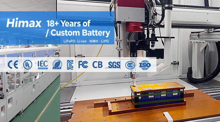 ce fcc approval of hiamx battery