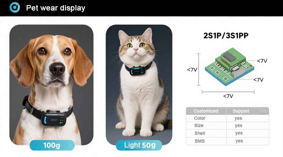 pet tracker battery pack