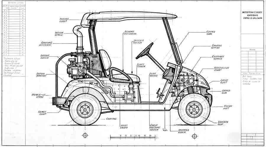 The power principle of the golf cart
