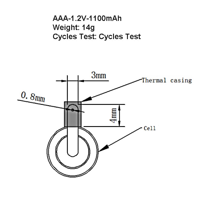 1127-Spe-NiMH-1.2V-1.1AH